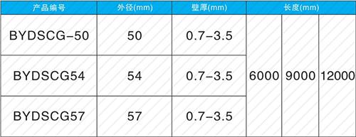 新民钳压式声测管现货规格尺寸